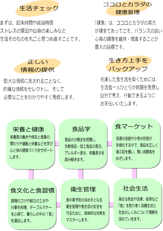 受験対策セミナー予約 トータルスクール ピタゴラス